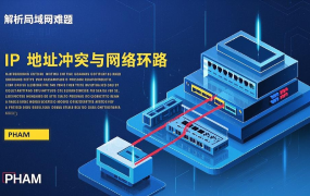 解析局域網(wǎng)難題：IP 地址沖突與網(wǎng)絡(luò)環(huán)路