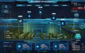 樓宇自控系統(tǒng)定義、功能、應用場景及發(fā)展趨勢